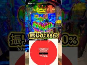 6000発が👑100%👑ってオカシイって🤣（笑）新台アクセルワールド #パチンコ #新台 #アクセルワールド