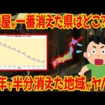 【パチンコキツすぎ】パチ屋の閉店率ワースト都道府県ランキング【警察庁データ】