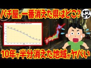 【パチンコキツすぎ】パチ屋の閉店率ワースト都道府県ランキング【警察庁データ】
