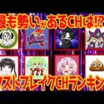 【爆伸び寸前!?】パチンコ系YouTuberネクストブレイク予想ランキング【TOP10】
