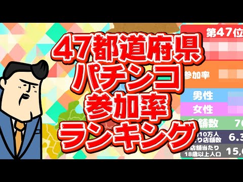 【意外な最下位？】47都道府県パチンコ参加率ランキング！最もパチンコが好きな県はどこだい