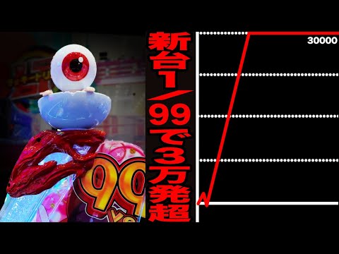 新台【ゲゲゲの鬼太郎99ver】確率1/99で3万発超える台の真実。（Pゲゲゲの鬼太郎 獅子奮迅99Ver.）[パチンコ・パチスロ]