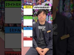 【パチンコ】パチンコ現行機種と言えば? #パチ屋 #パチンコ #ランキング #shorts