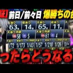 【e東京喰種】出ている台は翌日も狙え！【第37話】[パチンコ]